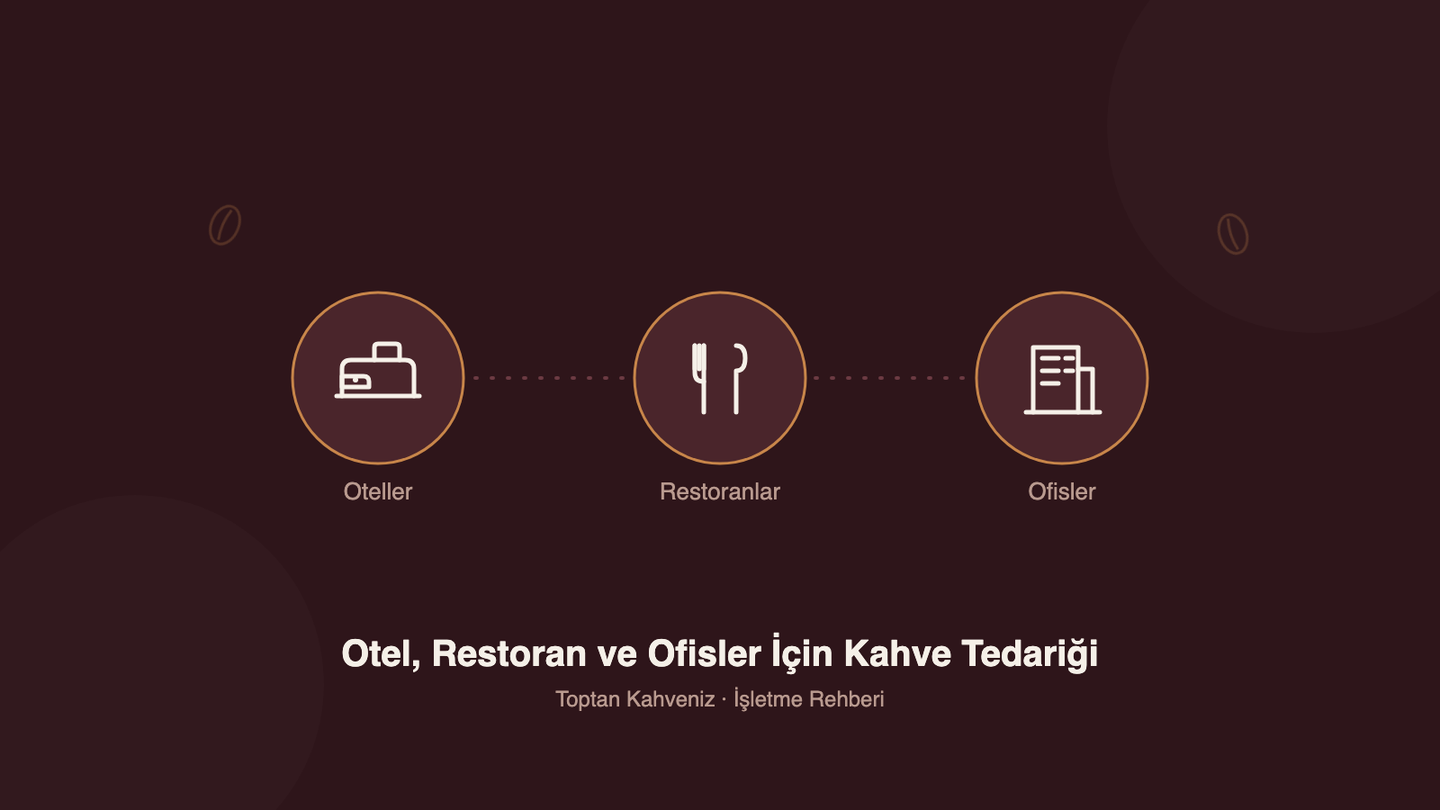 Otel, Restoran ve Kurumsal Ofisler İçin Toptan Kahve Tedariği: Nelere Dikkat Edilmeli?