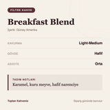 Breakfast Blend tadım profili bilgi kartı