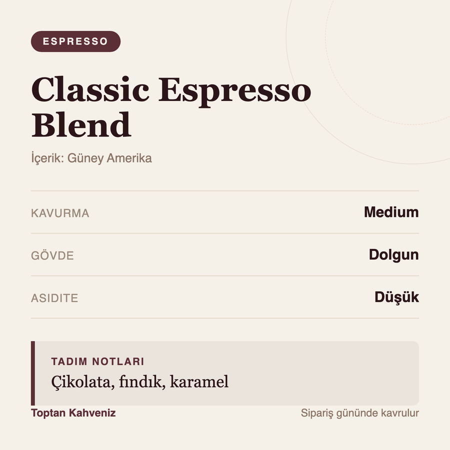Classic Espresso Blend tadım profili bilgi kartı