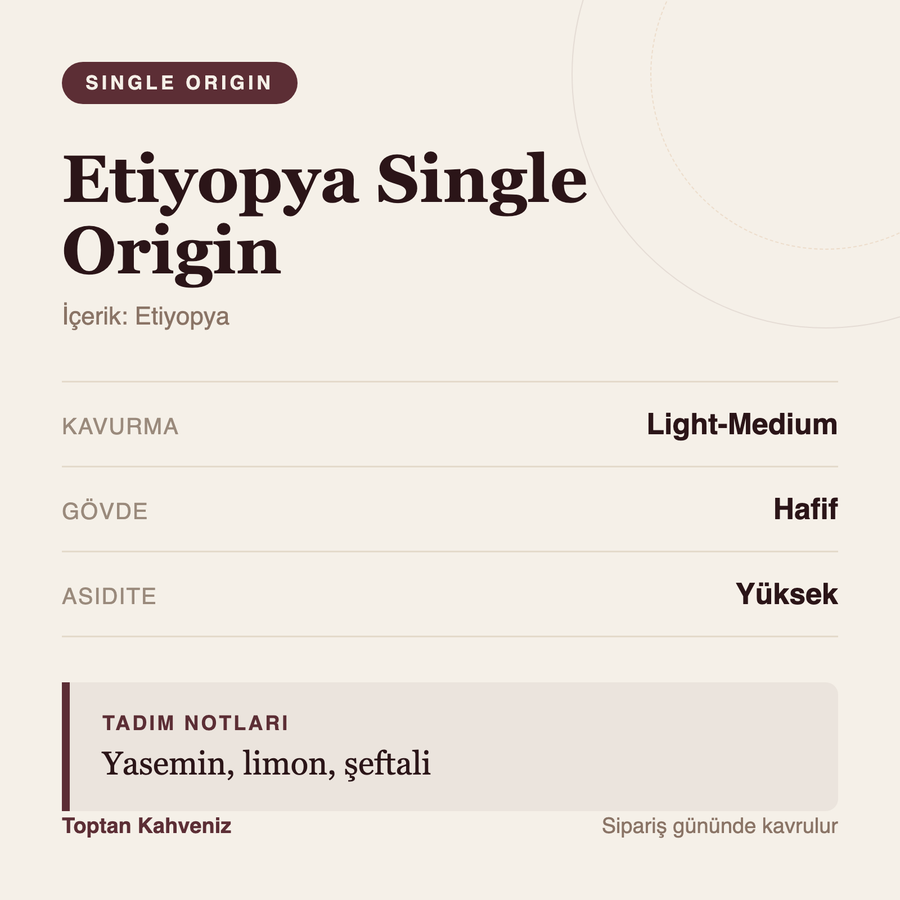 Etiyopya Single Origin tadım profili bilgi kartı
