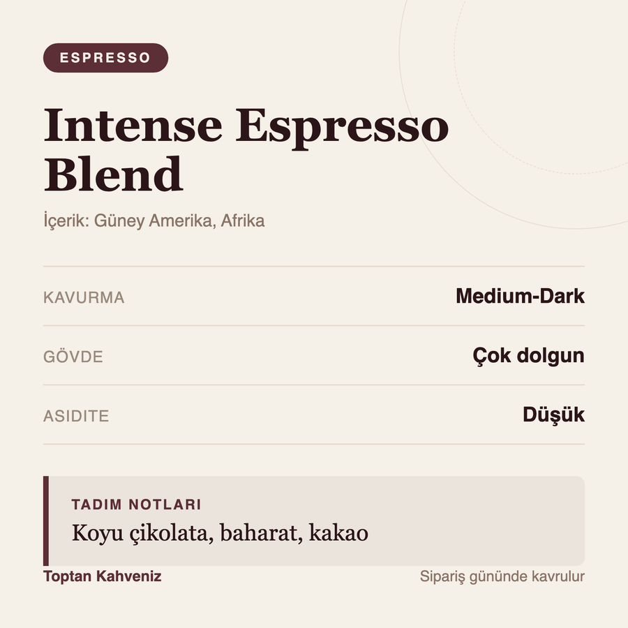 Intense Espresso Blend tadım profili bilgi kartı