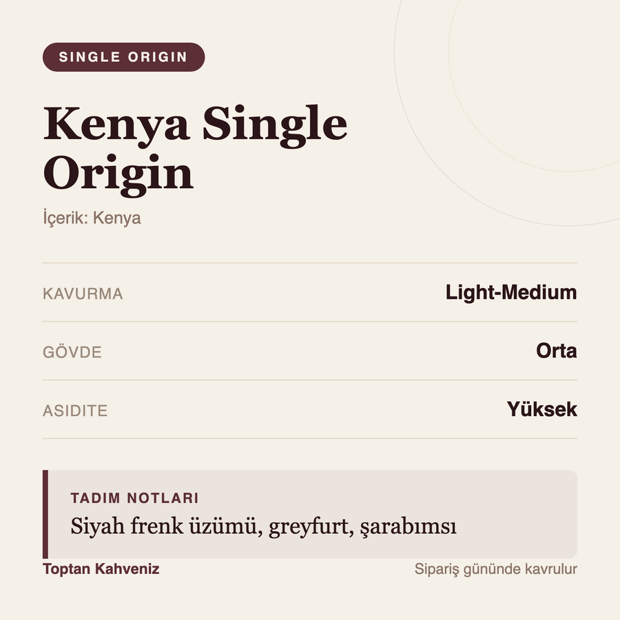 Kenya Single Origin tadım profili bilgi kartı