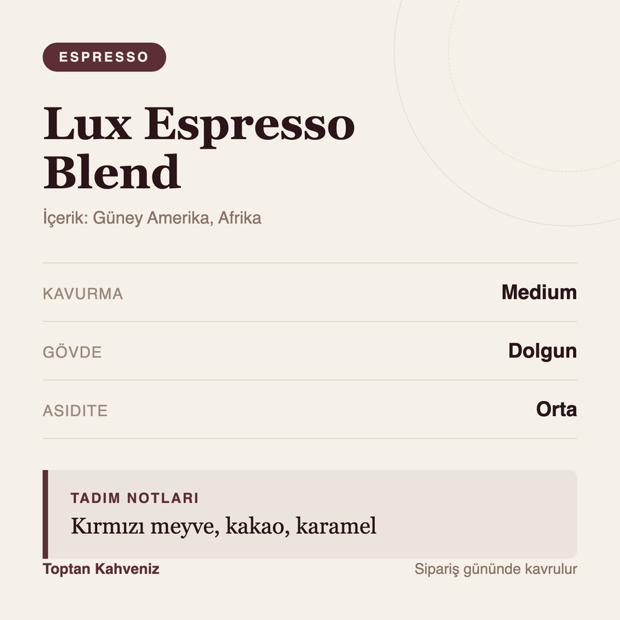 Lux Espresso Blend tadım profili bilgi kartı