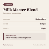 Milk Master Blend tadım profili bilgi kartı