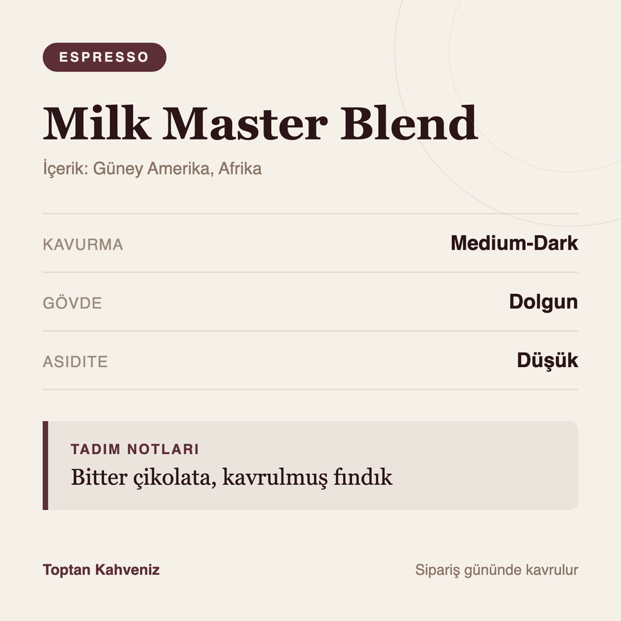 Milk Master Blend tadım profili bilgi kartı