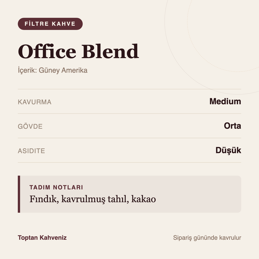 Office Blend tadım profili bilgi kartı