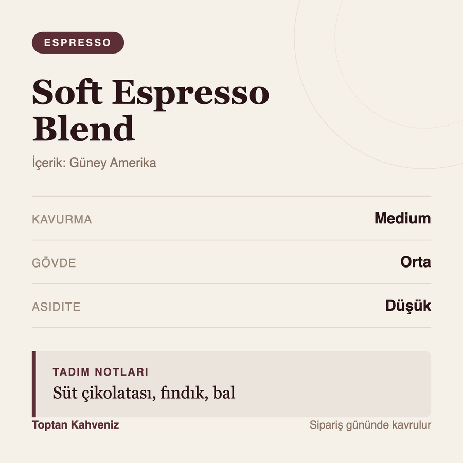 Soft Espresso Blend tadım profili bilgi kartı